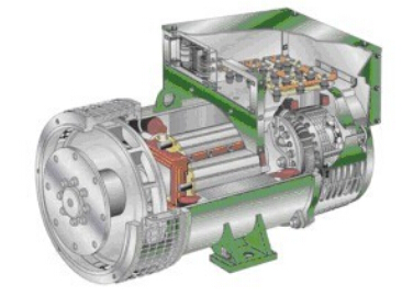 临泽发电机内部结构图